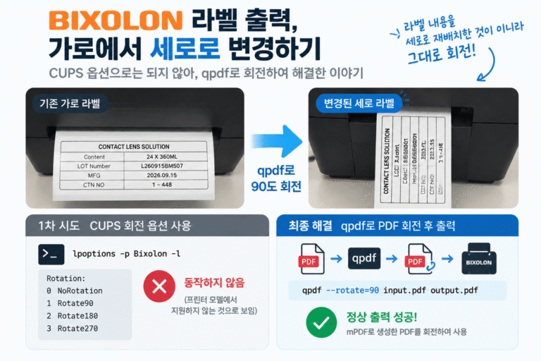 CUPS 라벨 인쇄 (CUPS 옵션, Bixolon 회전, QPDF 변환)